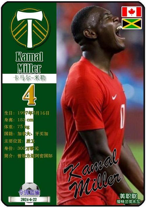 keonhacai hôm nay